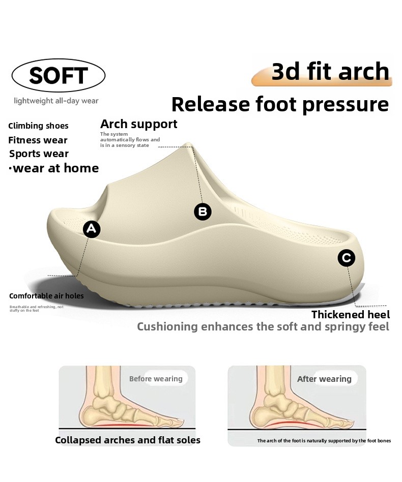 Немецкие тапочки с поддержкой  – обзор и цена Women'S Shoes For Flat Feet